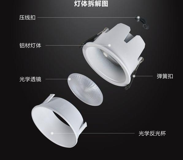 旗舰产品展示